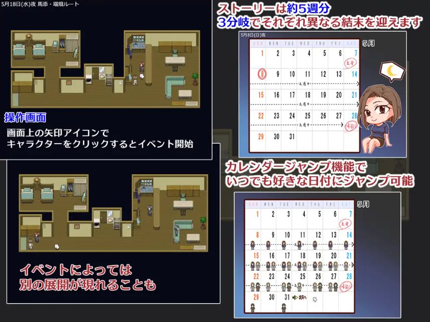 【PC/AI汉化/日式/RPG游戏/1.40G】 出差 家中 妻子 摄像头 (出張 自宅 妻 カメラ) AI汉化版+日式RPG游戏+1.40G