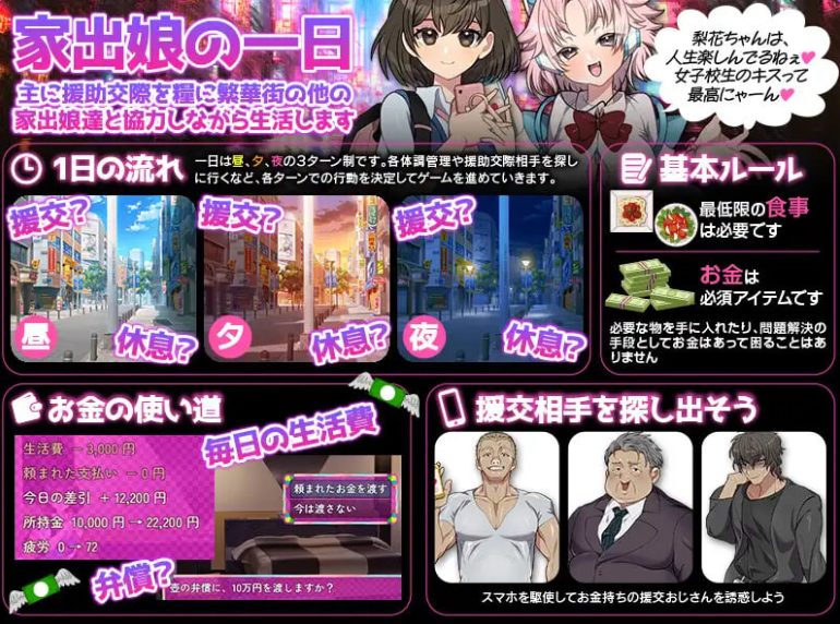【PC/安卓/AI汉化/日式/RPG游戏/330M】 离家少女生活SIM （家出娘の援交生活SIM） 内嵌AI汉化版+PC+安卓+日式RPG游戏+330M